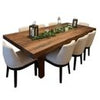 15% Off Customizable Table Tops